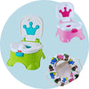 Baby Potties for Potty Training in Sri Lanka